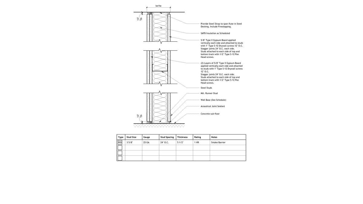 A Revit partition type detail beside its type table, one variant filled in and the rest blank