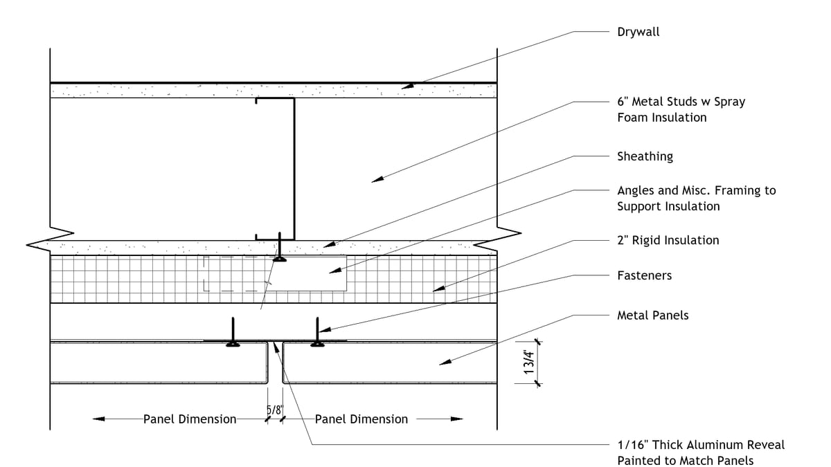 A Revit construction detail showing wall layers meeting a floor slab, each component keynoted