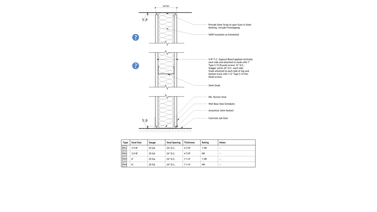 A Revit partition type detail showing the layer build-up beside a table of stud sizes and ratings