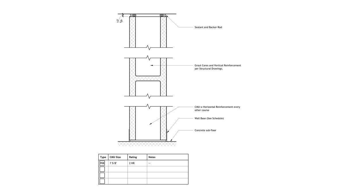 A Revit CMU partition type detail, the build-up an element takes on when its type changes